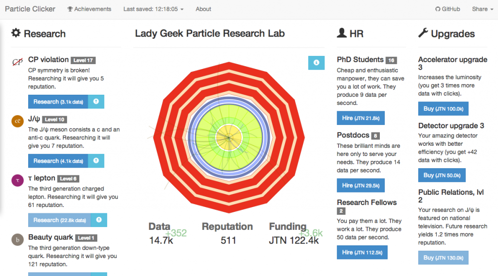 Lady Geek Particle Research Lab