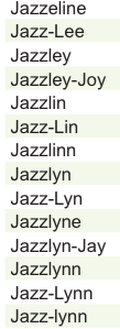 Spelling Jazzlin