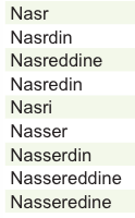 Varianten Nasr