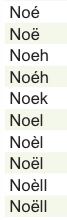 Varianten Noe