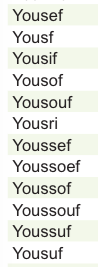 Varianten Yousouf