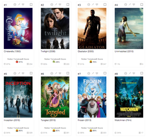 Single word movie titles